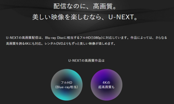 U-NEXT 画質